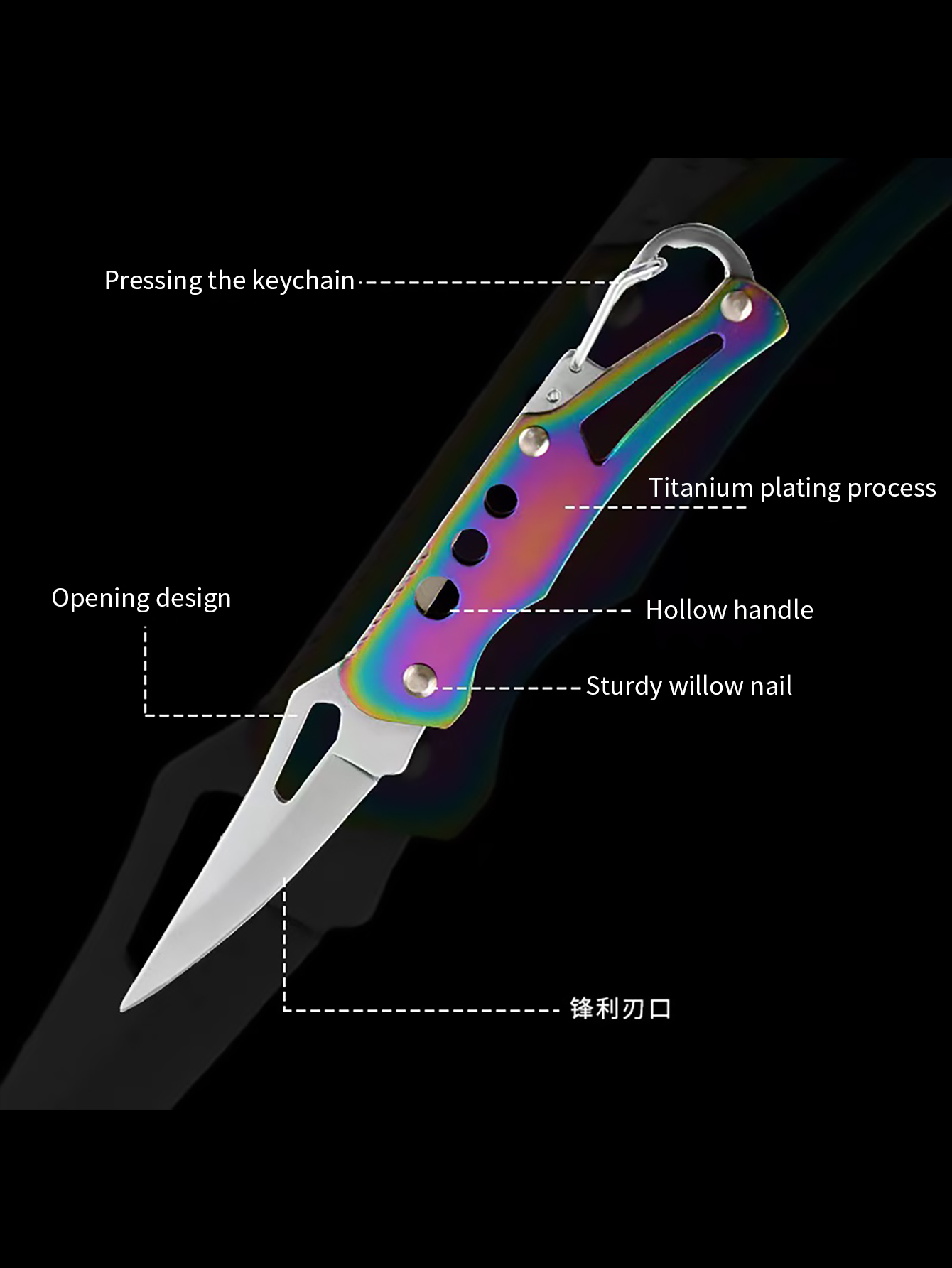 3-Piece Pocket Knife Keychain, - Edc Carry Piece recension och pris