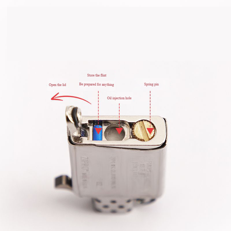 Metal Slim Lighters Insert Sea - Lighter Insert Zippo recension och pris